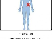 영화에서 이부위에 총맞은놈들 특징.JPG